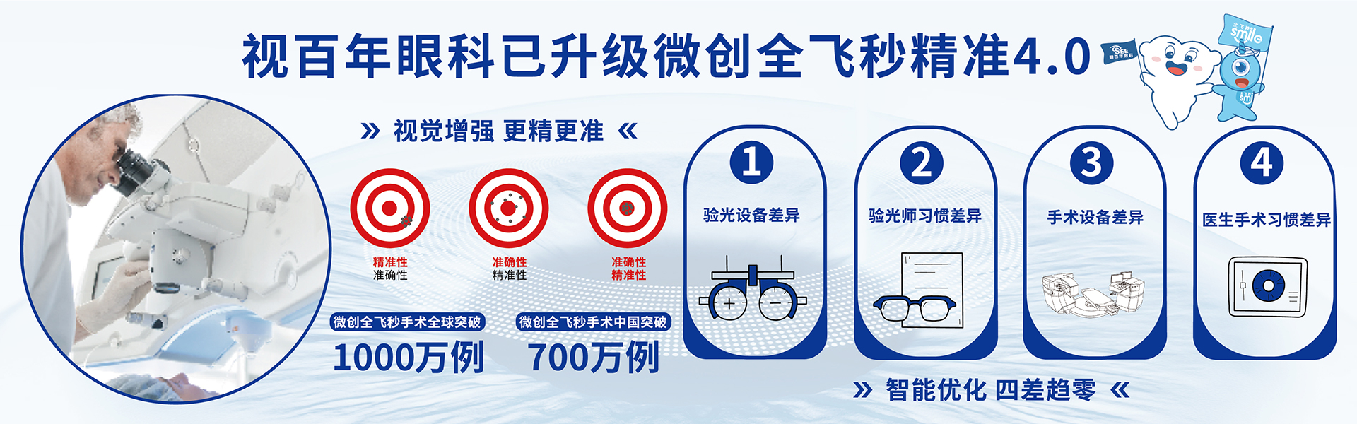 全飞秒4.0