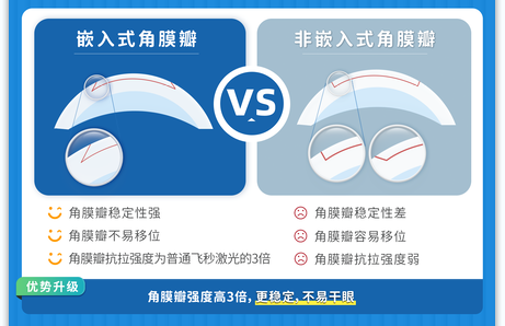 视百年超薄瓣3